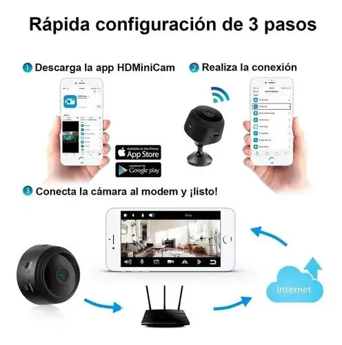 Mini Camara HD - CamSafe - ¡OFERTA Limitada! [ENVÍO GRATIS] 🚚